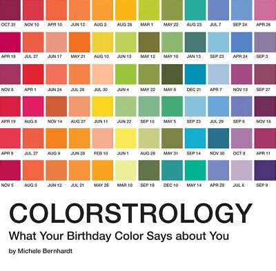 7月顏色|Colorstrology：根據生日月份，尋找屬於你的「顏色處。